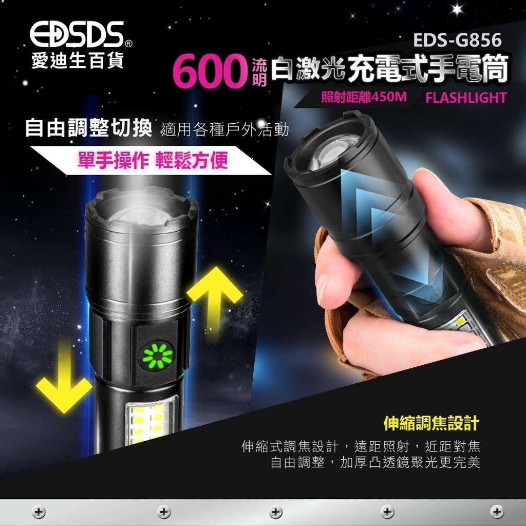 LINE_ALBUM_EDS-G855_白激光充電式手電筒上架圖(LICCA)_250617_1