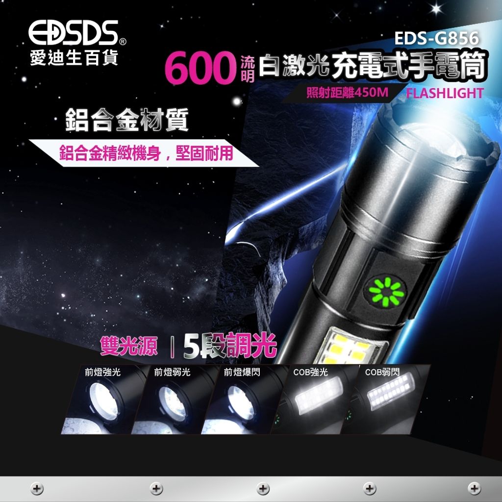 LINE_ALBUM_EDS-G855_白激光充電式手電筒上架圖(LICCA)_250617_2