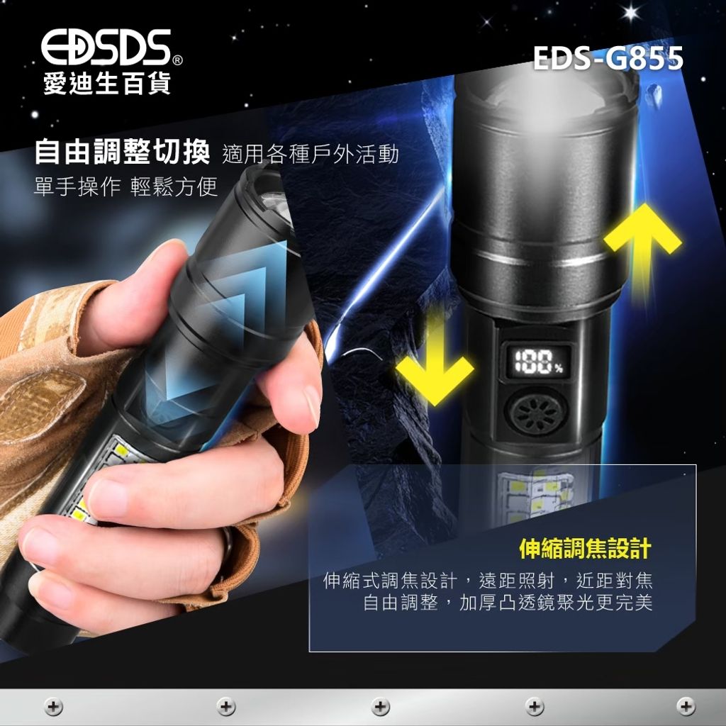 LINE_ALBUM_EDS-G855_白激光充電式手電筒上架圖(LICCA)_250617_5