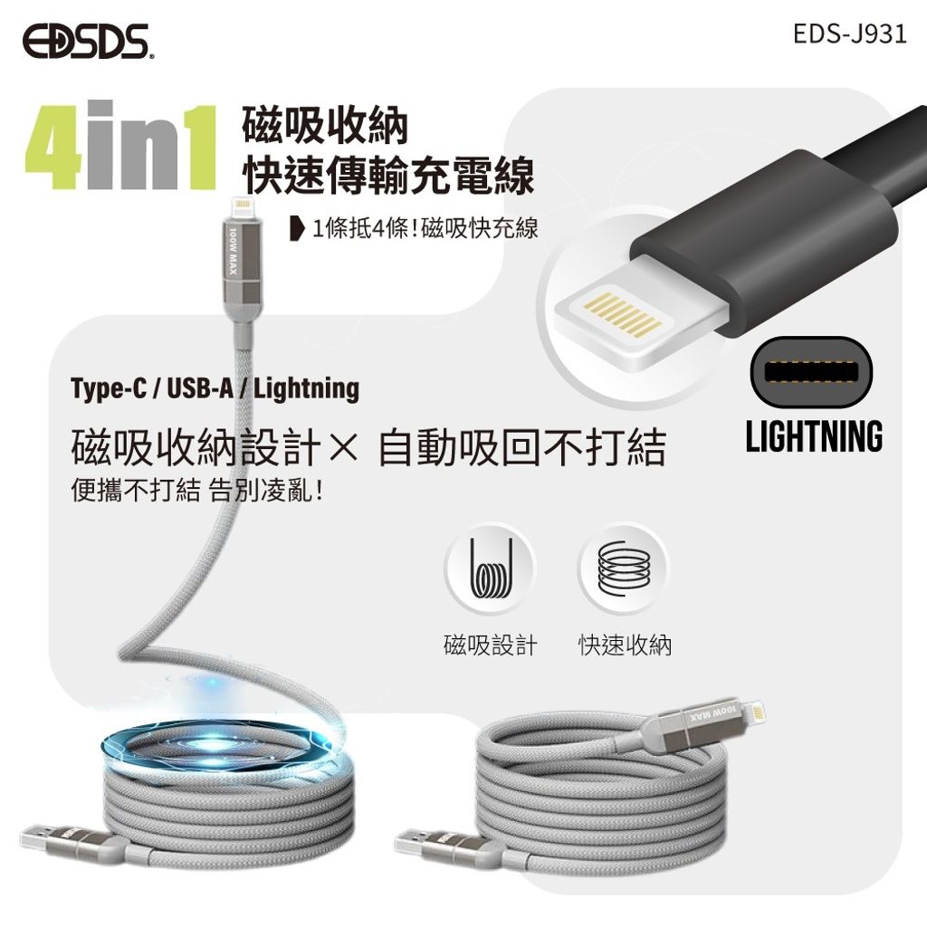 LINE_ALBUM_EDS-J931-四合一磁吸收納快速傳輸充電線-馥安_250416_3