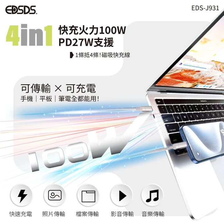 LINE_ALBUM_EDS-J931-四合一磁吸收納快速傳輸充電線-馥安_250416_2