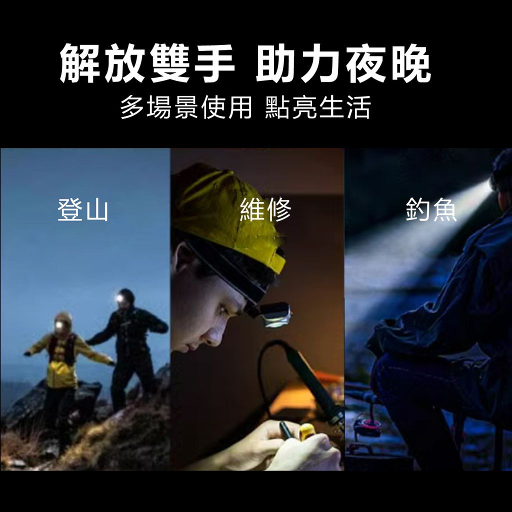 EDS-K1149感應式雙色變焦頭燈_7