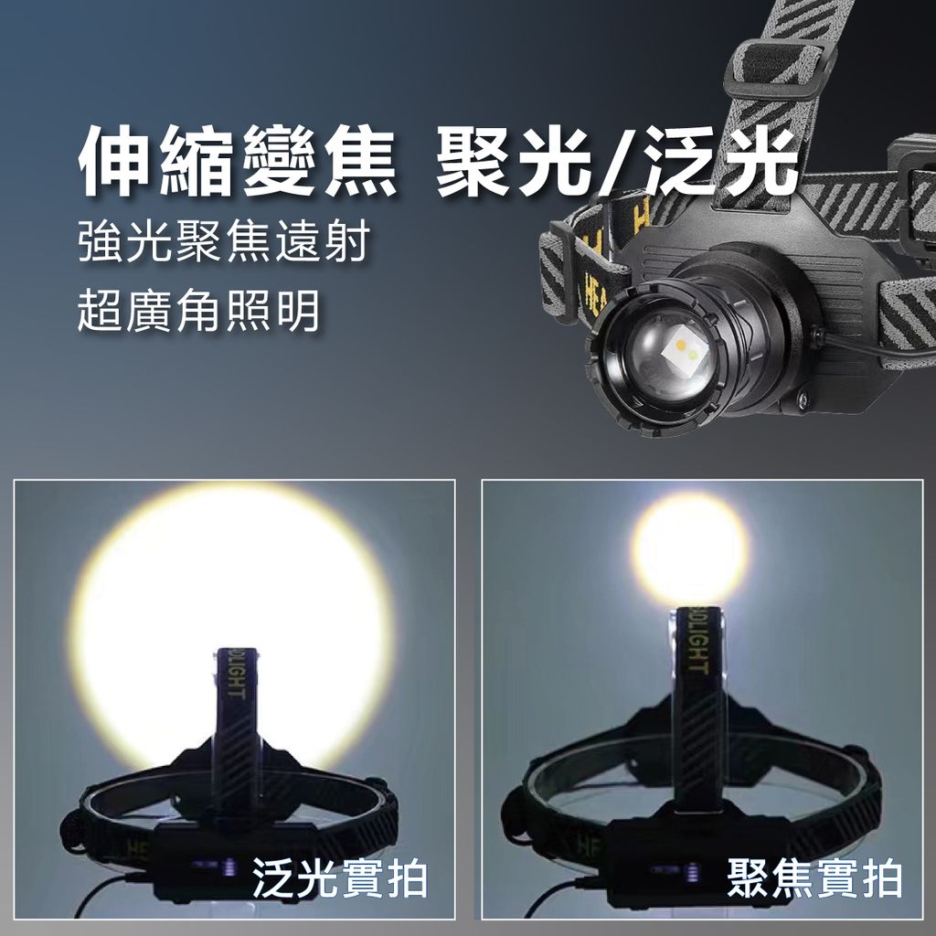 EDS-K1149感應式雙色變焦頭燈_6