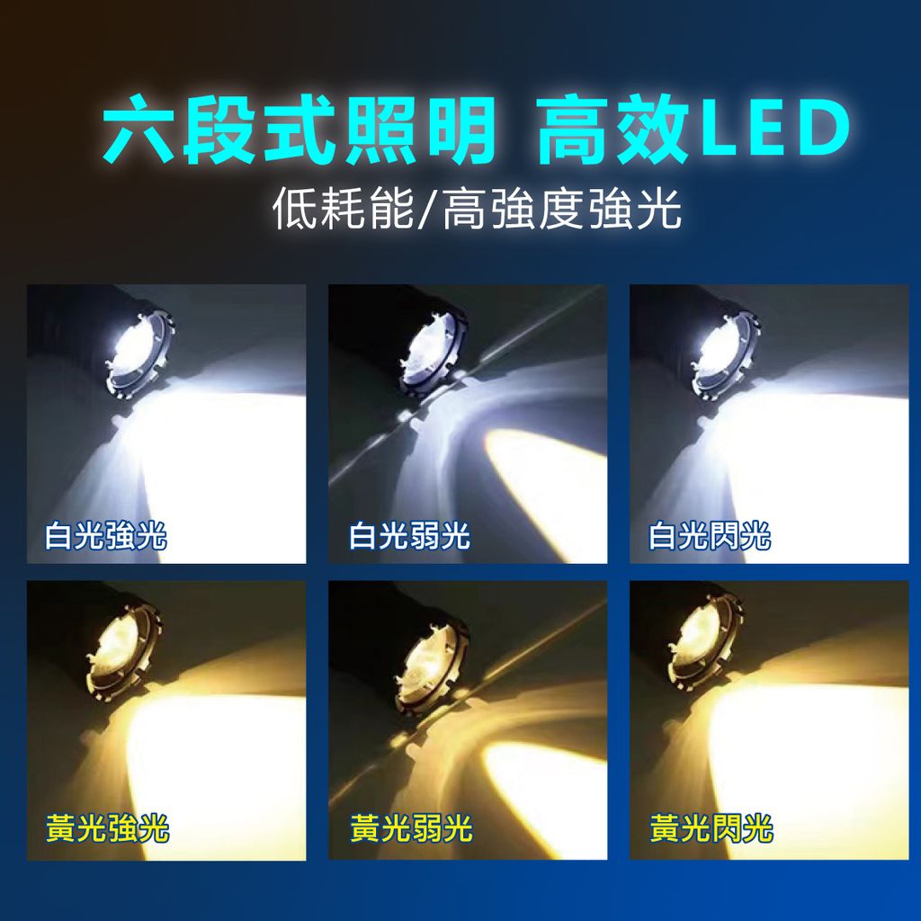 EDS-K1149感應式雙色變焦頭燈_5