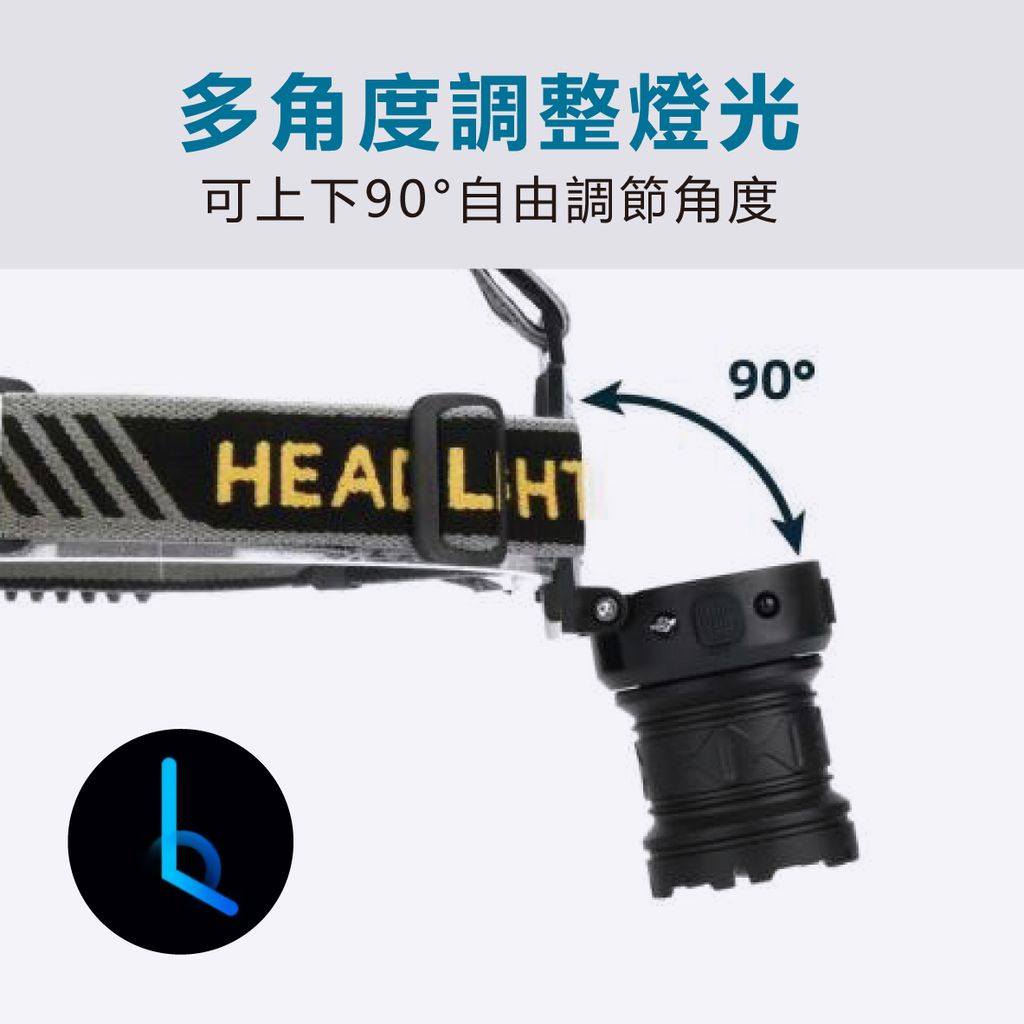 EDS-K1149感應式雙色變焦頭燈_4