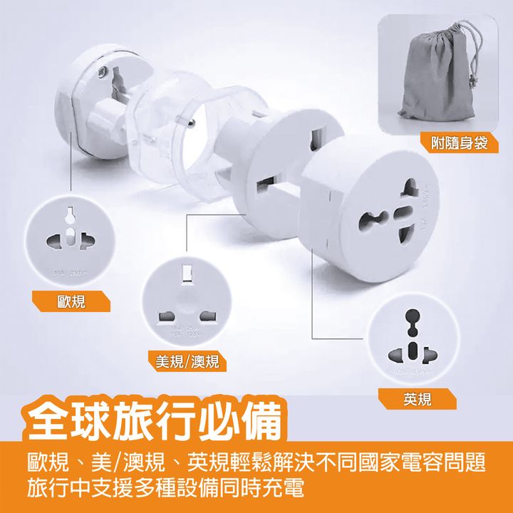 TS-USB168三合一全球通萬用插座上架圖_效果1