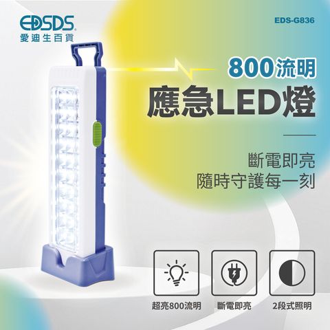 EDS-G836斷電即亮800流明應急LED燈_工作區域 1