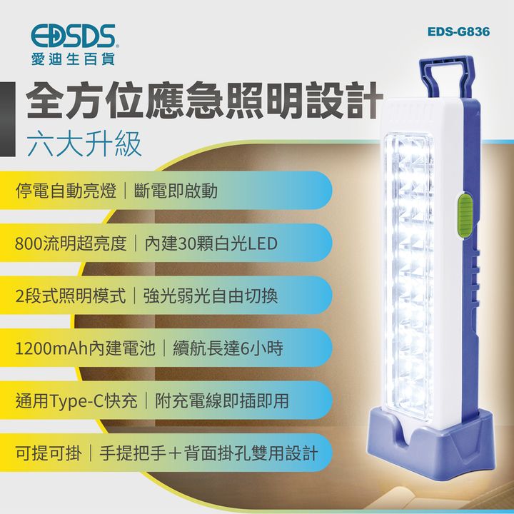 EDS-G836斷電即亮800流明應急LED燈-02