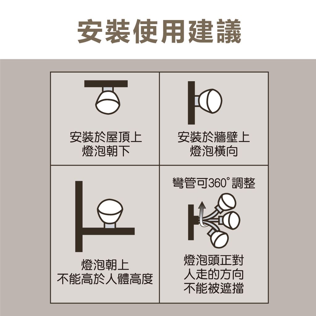 EDS-G828-LED感應燈_7