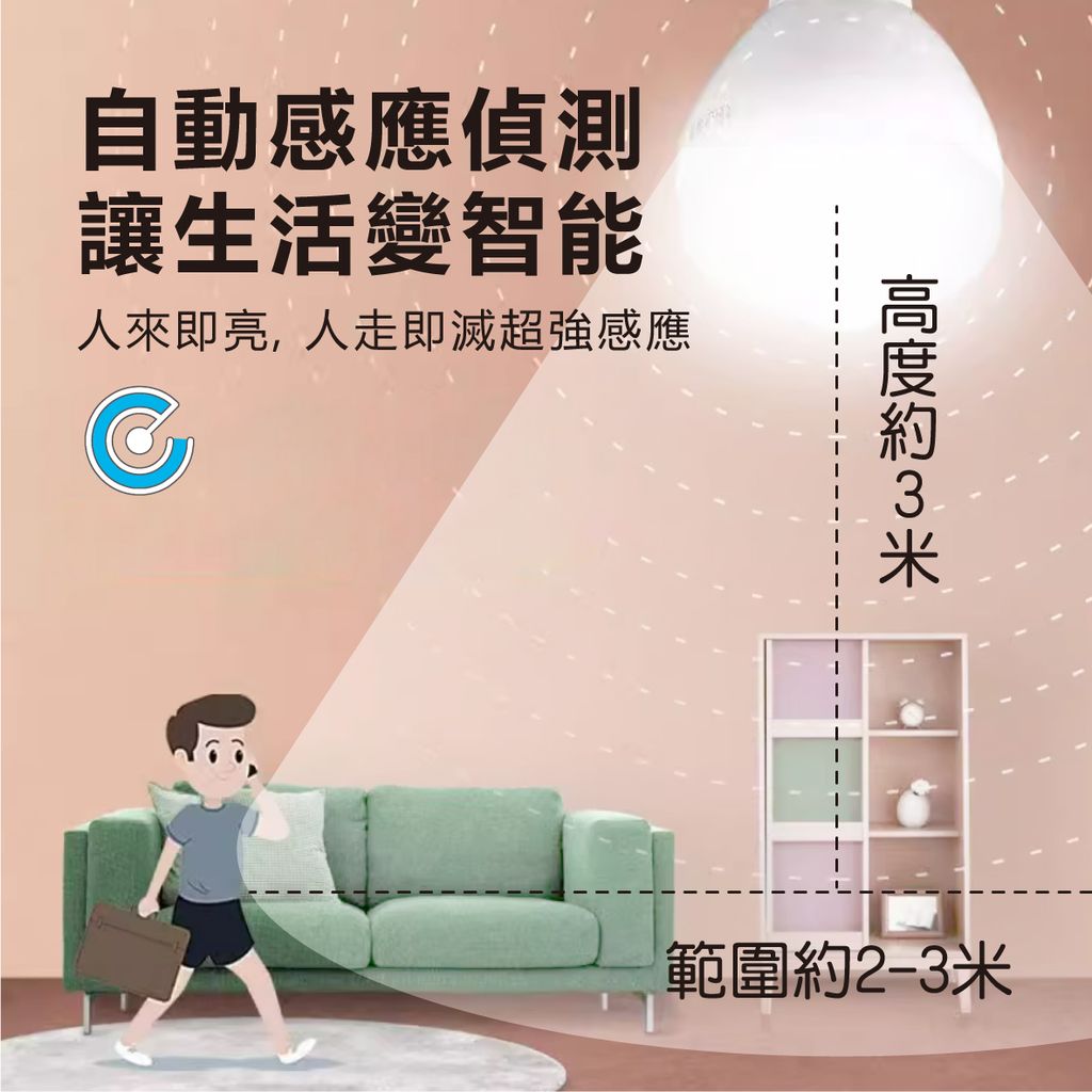 EDS-G828-LED感應燈_2