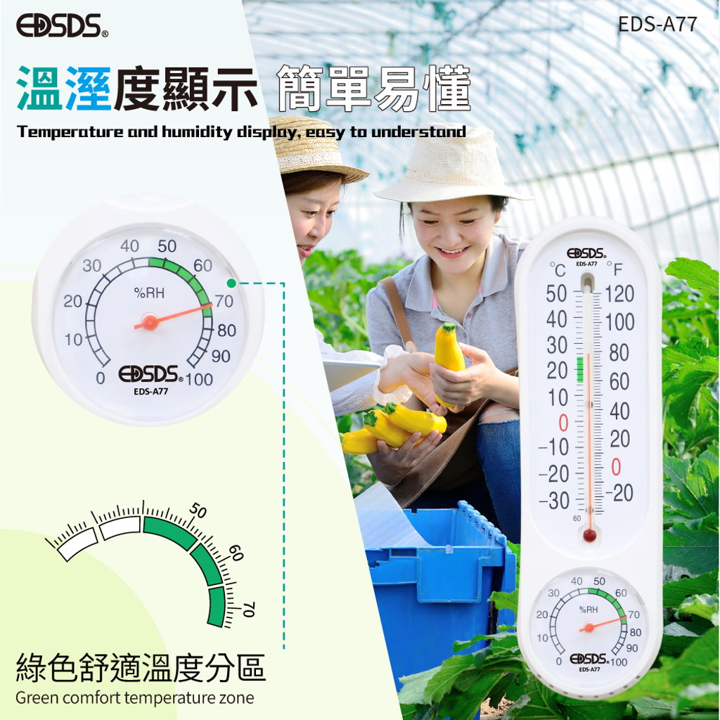20250522-EDS-A77-環境溫濕度雙顯指針式感測器-上架圖-01