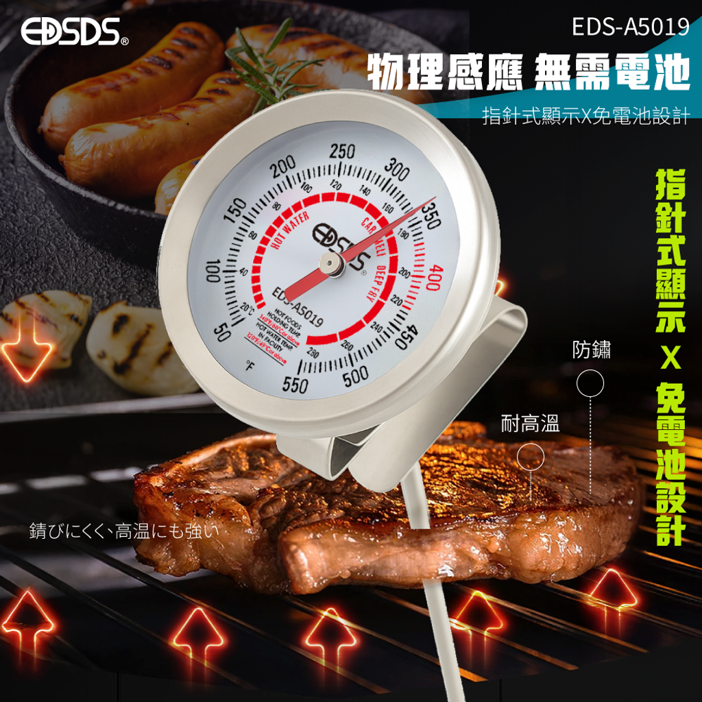 20250520-EDS-A5019-不鏽鋼高溫溫度感測器-上架圖-04