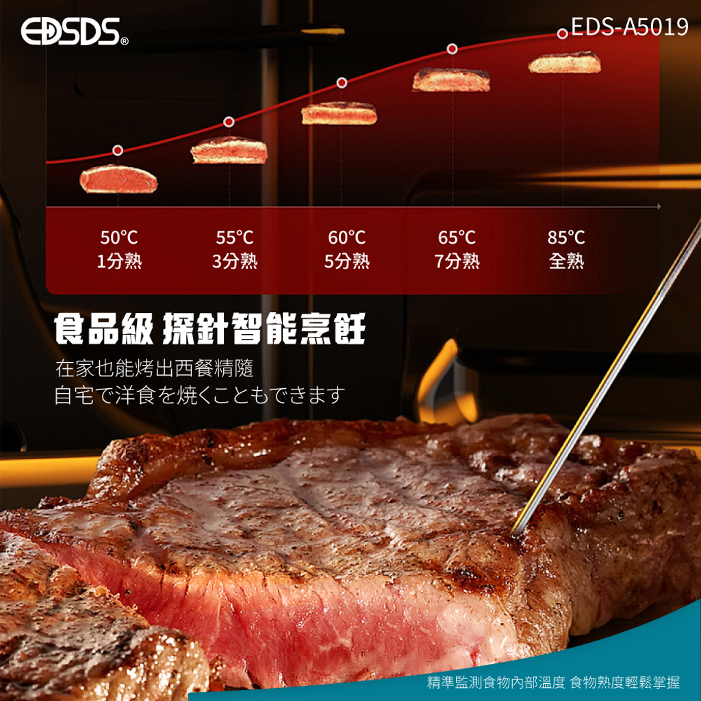 20250520-EDS-A5019-不鏽鋼高溫溫度感測器-上架圖-05