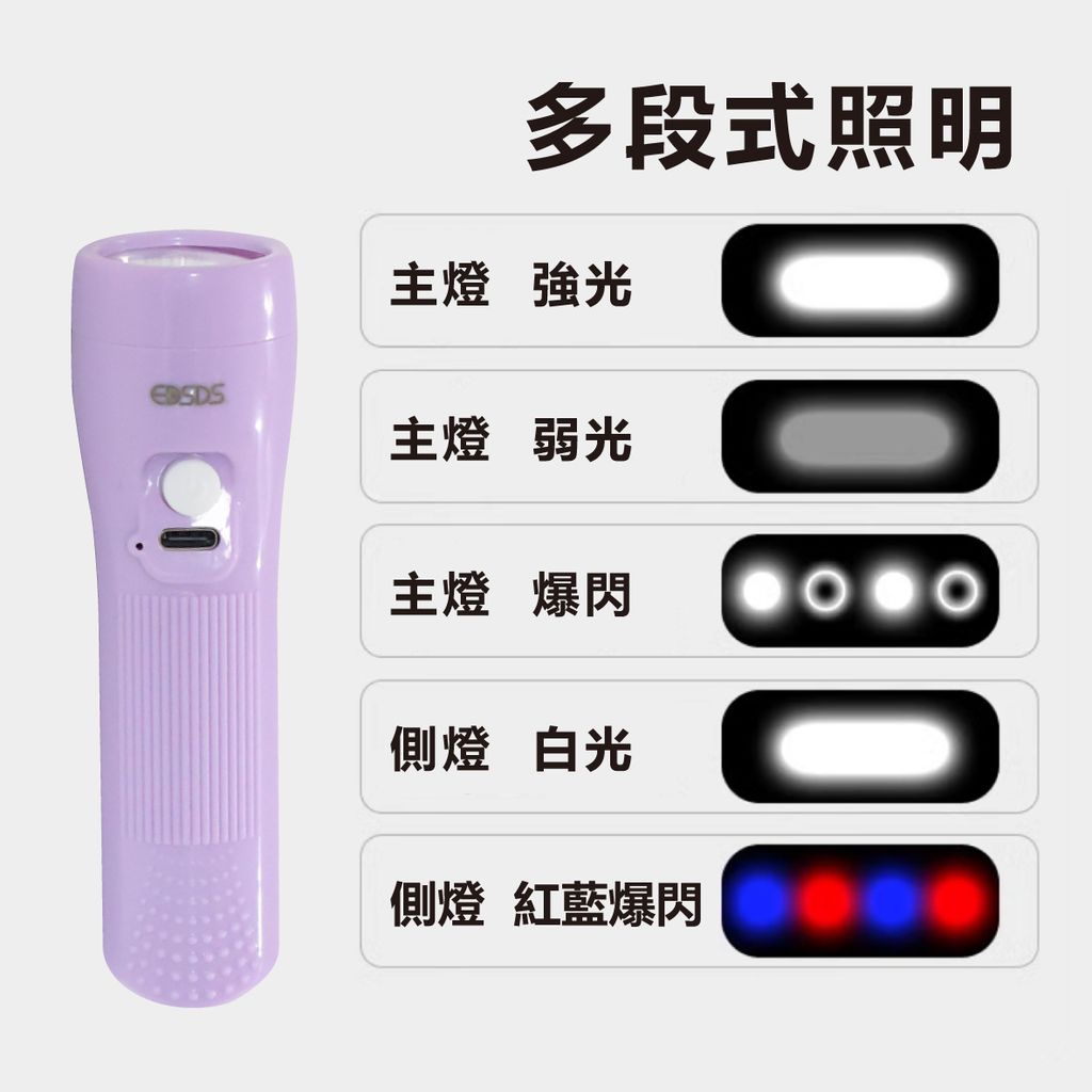 EDS-G853充電式強光手電筒_7