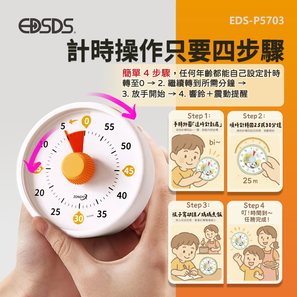 EDS-P5703_3