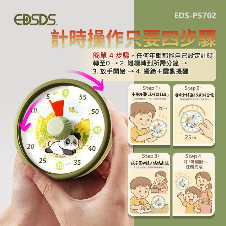 EDS-P5702_3