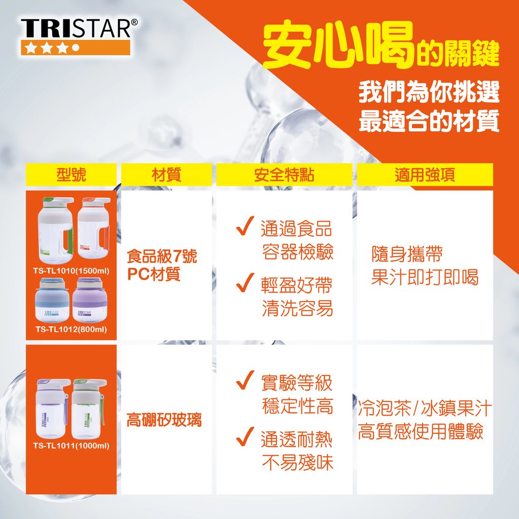 TS-TL1010、TS-TL1011、TS-TL1012上架圖-12