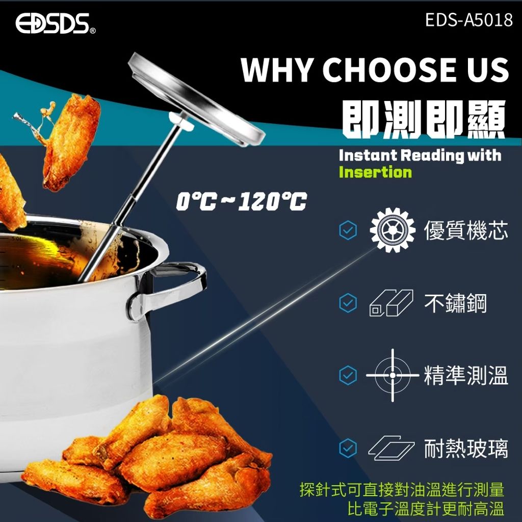 LINE_ALBUM_EDS-A5018-不鏽鋼探針式溫度感測器-安_251001_4