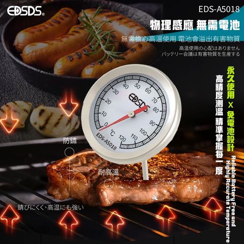 LINE_ALBUM_EDS-A5018-不鏽鋼探針式溫度感測器-安_251001_7