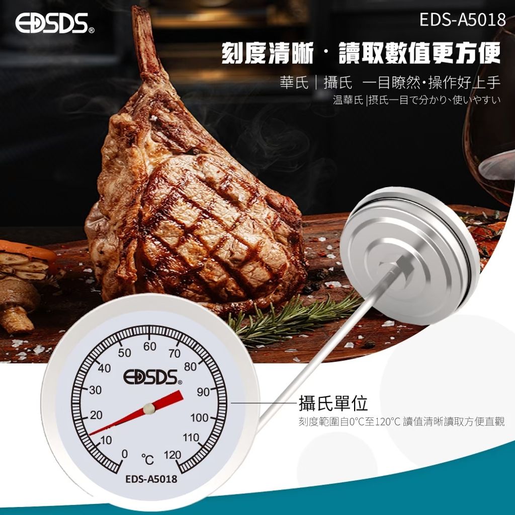 LINE_ALBUM_EDS-A5018-不鏽鋼探針式溫度感測器-安_251001_5