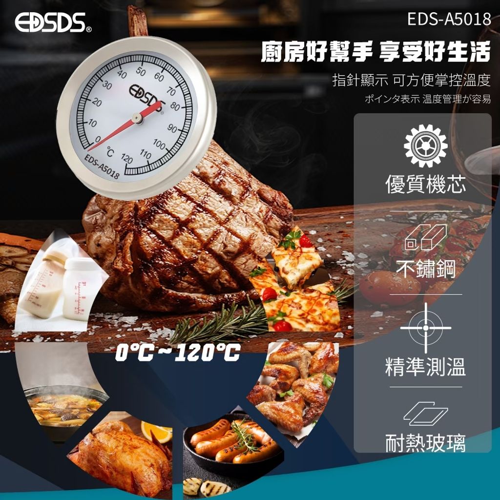 LINE_ALBUM_EDS-A5018-不鏽鋼探針式溫度感測器-安_251001_6