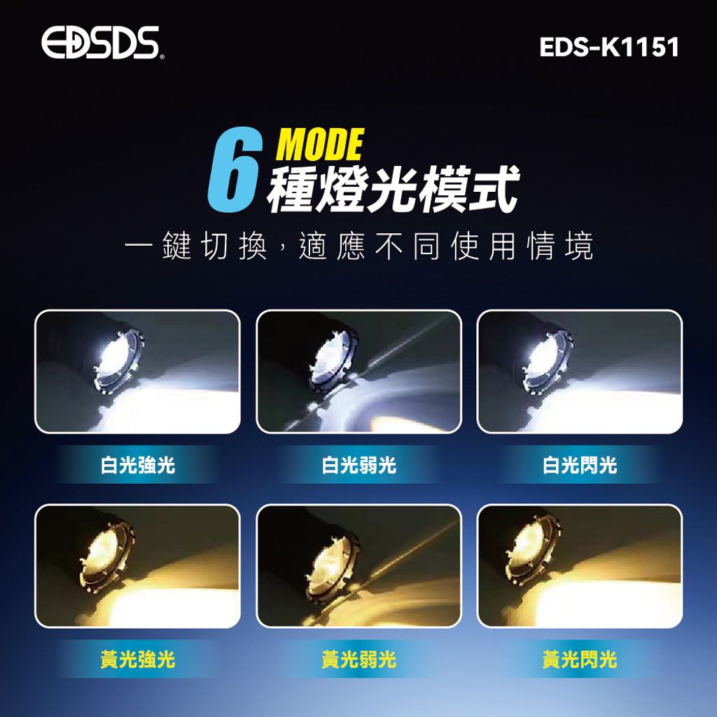 EDS-K1151感應式雙色伸縮變焦頭燈 上架圖0923-03