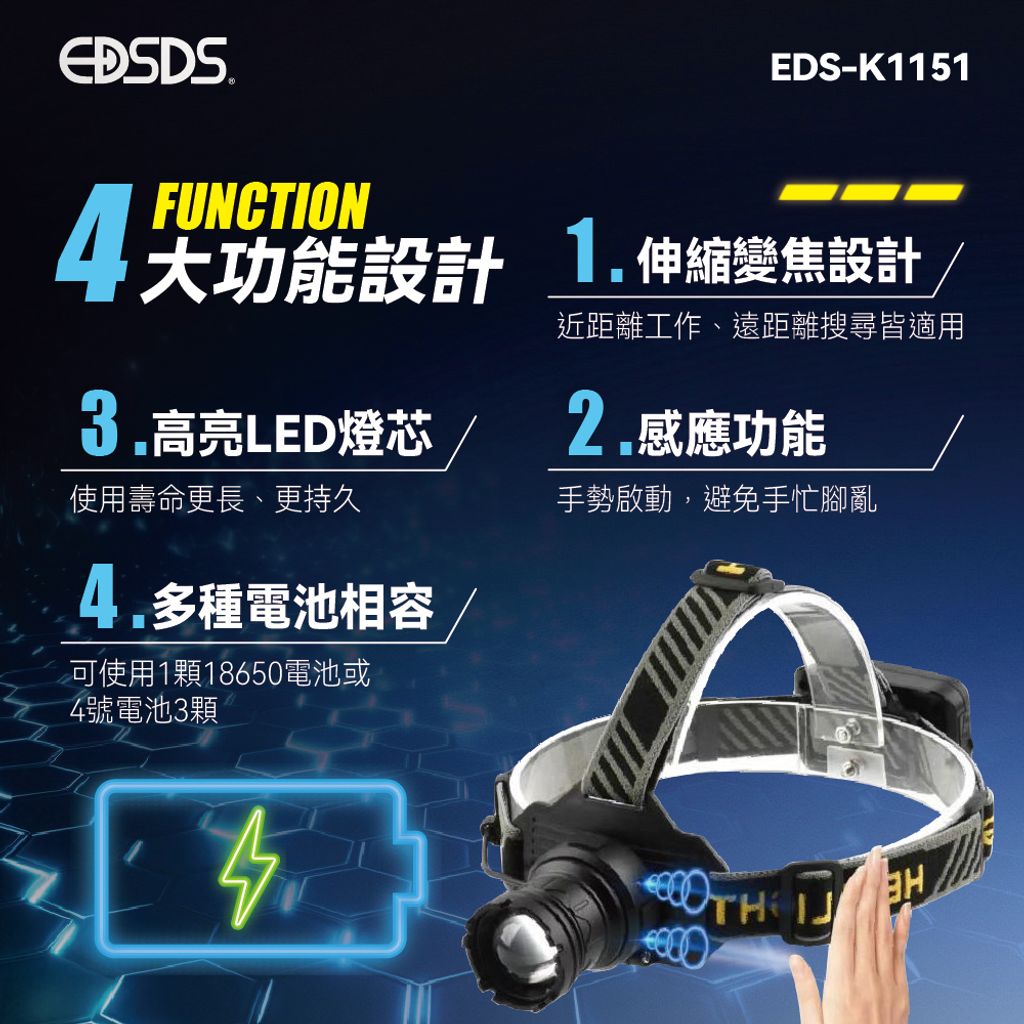 EDS-K1151感應式雙色伸縮變焦頭燈 上架圖0923-04