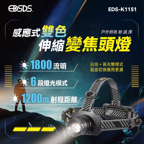 EDS-K1151感應式雙色伸縮變焦頭燈 上架圖0923_工作區域 1