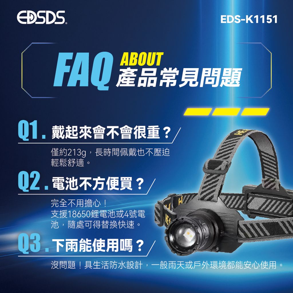 EDS-K1151感應式雙色伸縮變焦頭燈 上架圖0923-06