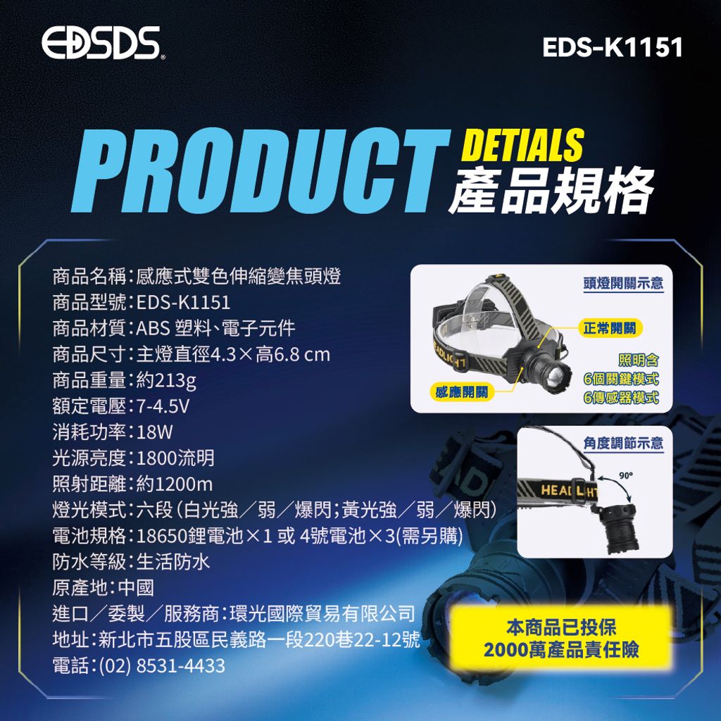EDS-K1151感應式雙色伸縮變焦頭燈 上架圖0923-07