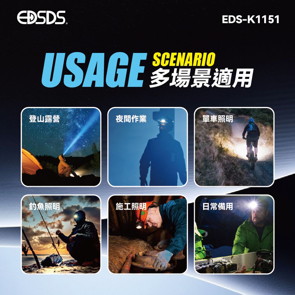 EDS-K1151感應式雙色伸縮變焦頭燈 上架圖0923-05