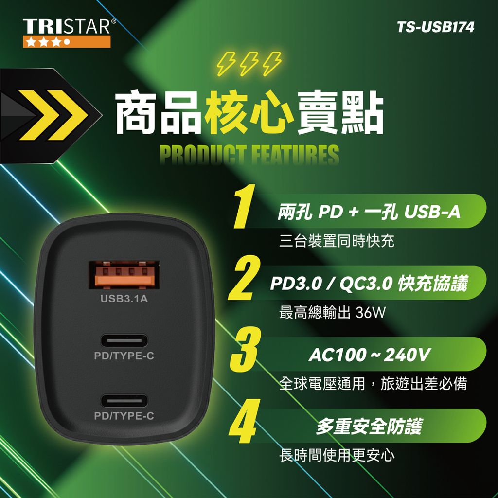 TS-USB174-PDTYPE-C三孔快速充電器上架圖-02