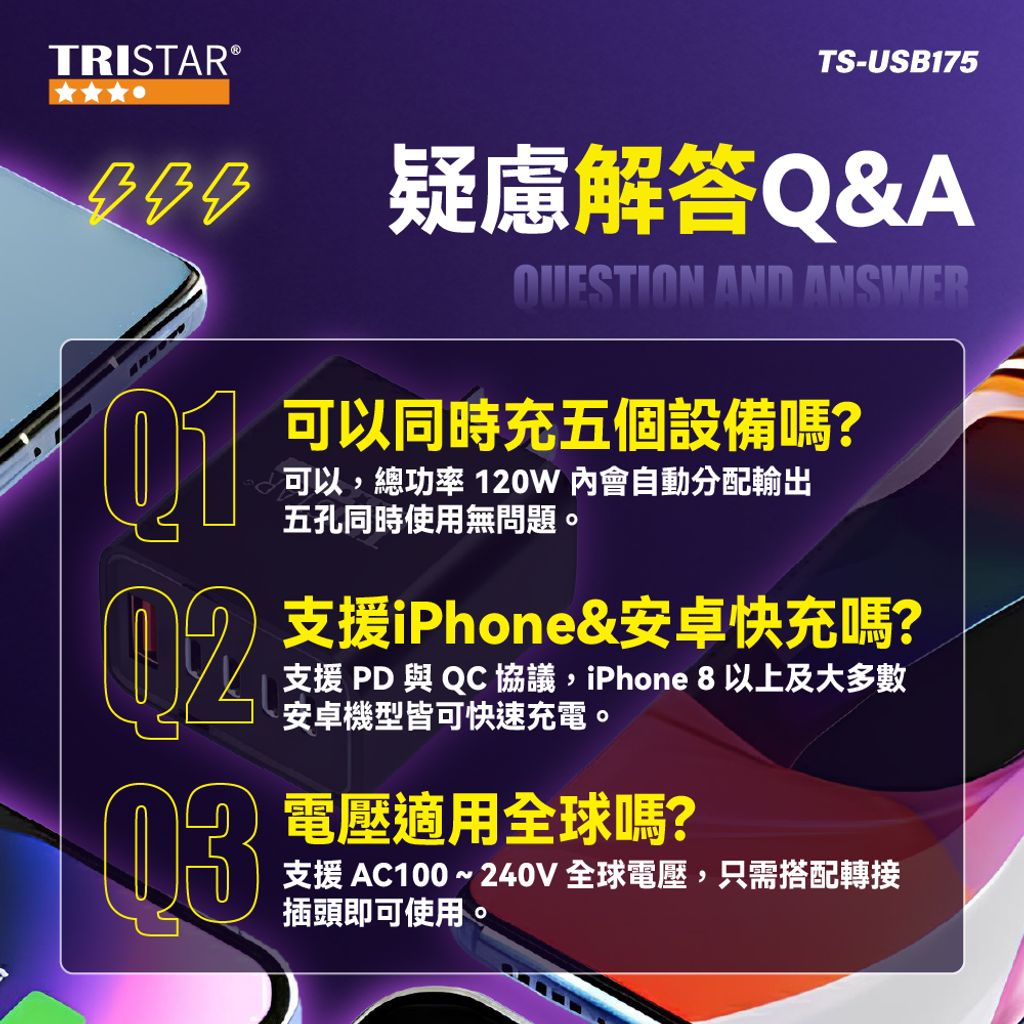 TS-USB175-PDTYPE-C五孔快速充電器上架圖(1007)-06