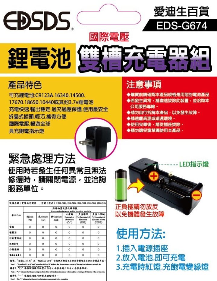 EDS-G674-01