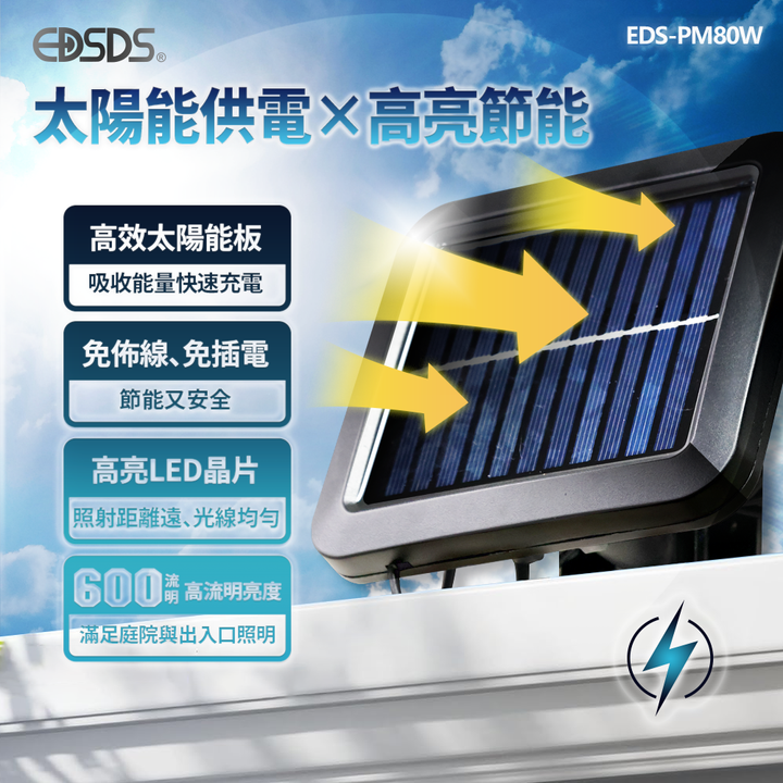 EDS-PM80W-2