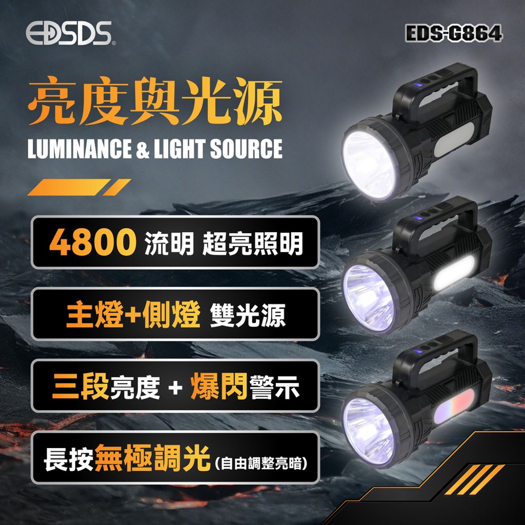EDS-G864 戶外型強光數顯工作燈(1218修)-02