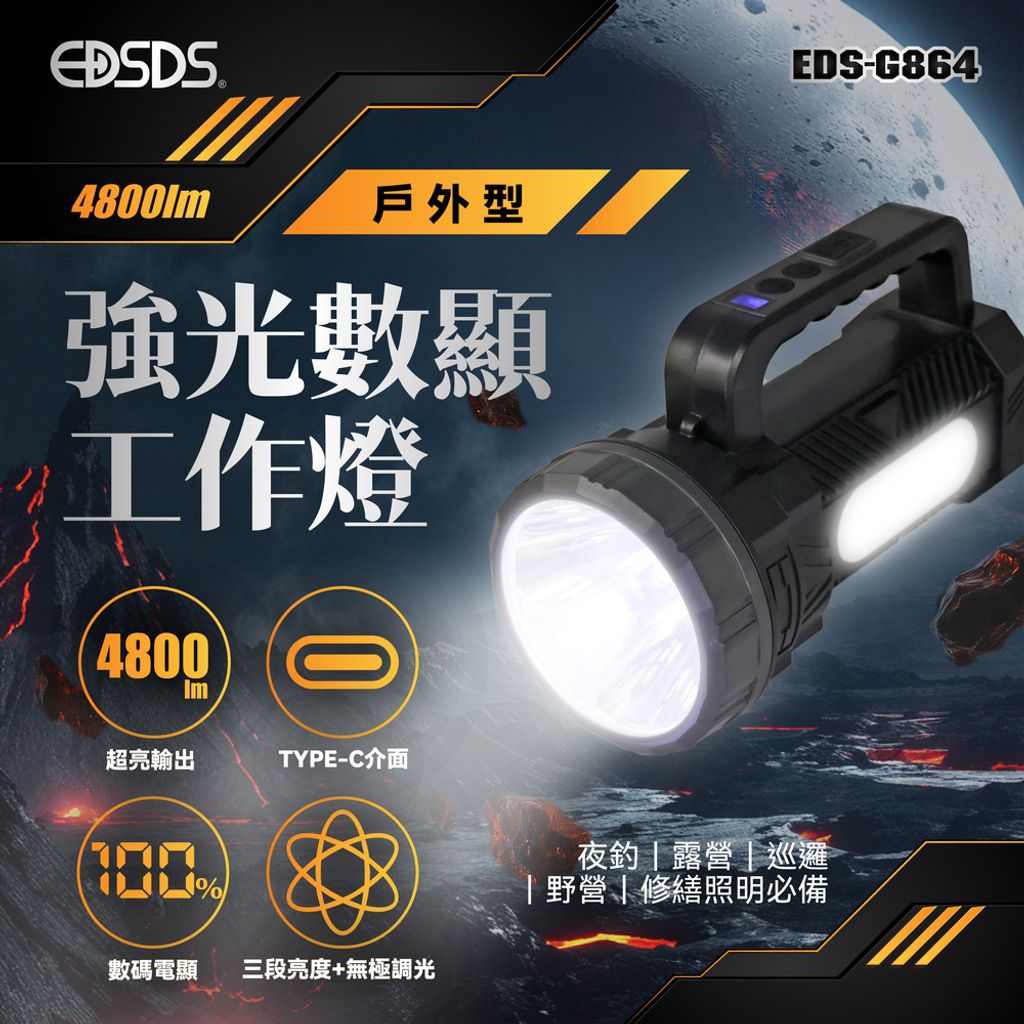 EDS-G864 戶外型強光數顯工作燈(1218修)-01