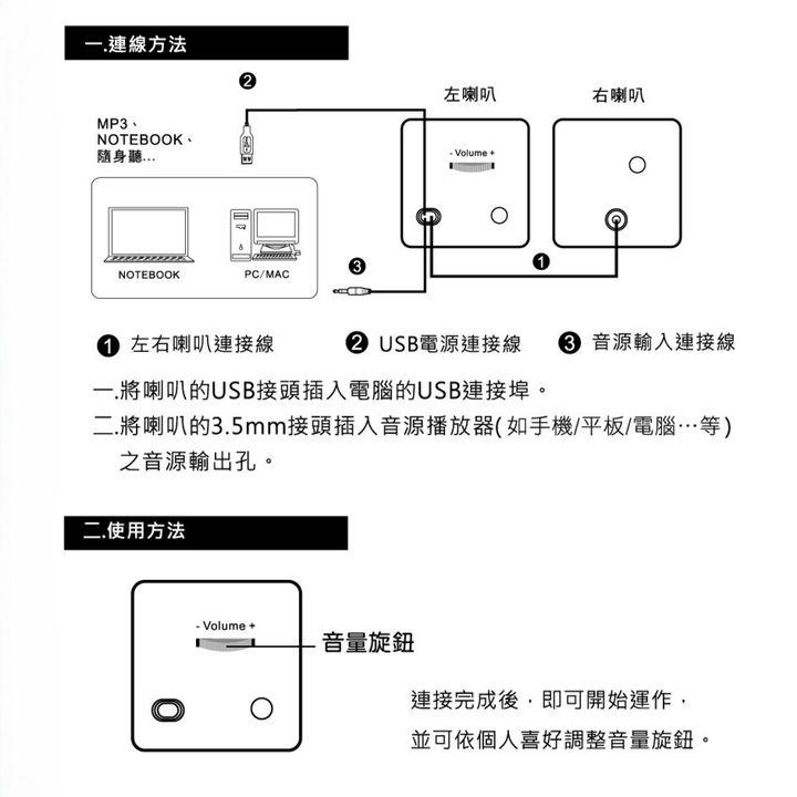 EDS-C7369_說明書