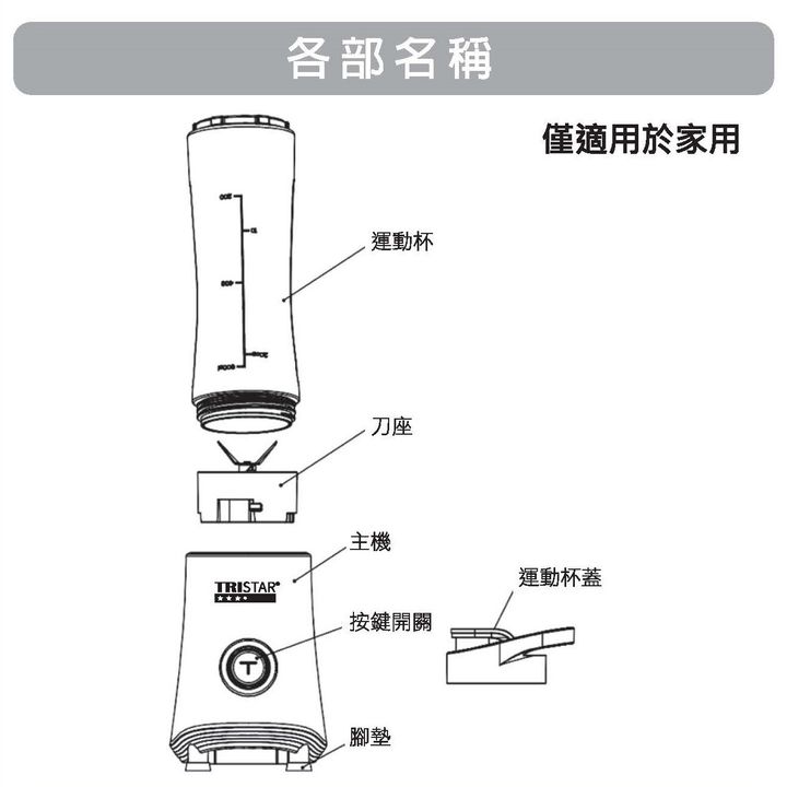 TS-TL3612 说明书