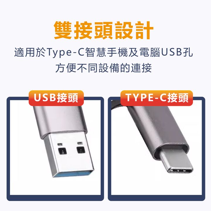 EDS-USB126-四合一集線器_2