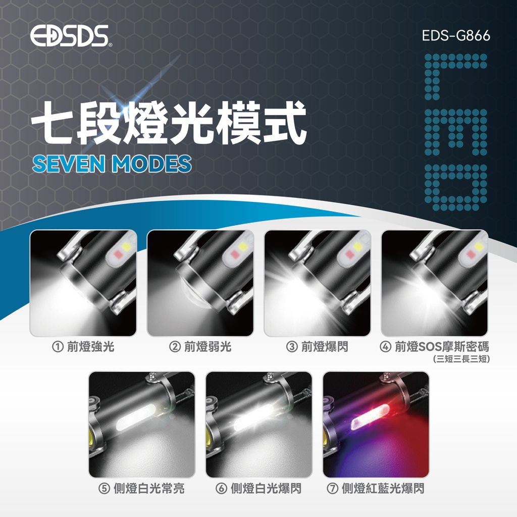 EDS-G866雙光源LED＋COB多功能便攜隨身照明燈-上架圖(1017改)-03