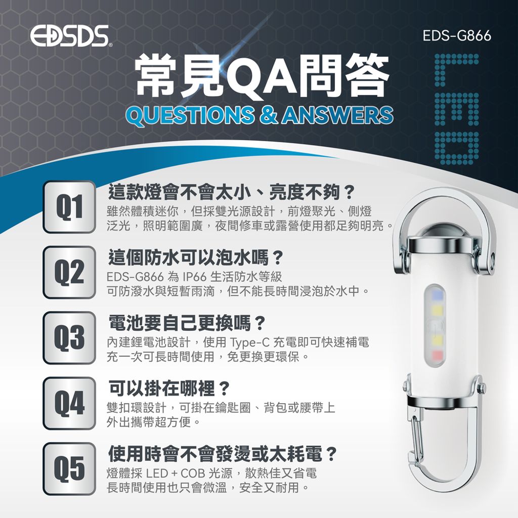 EDS-G866雙光源LED＋COB多功能便攜隨身照明燈-上架圖(1017改)-08