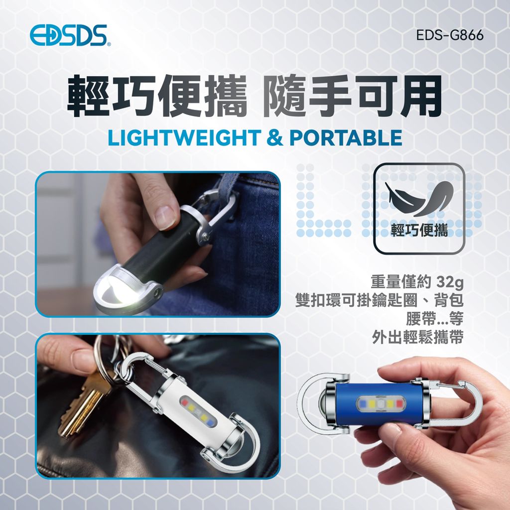 EDS-G866雙光源LED＋COB多功能便攜隨身照明燈-上架圖(1017改)-07