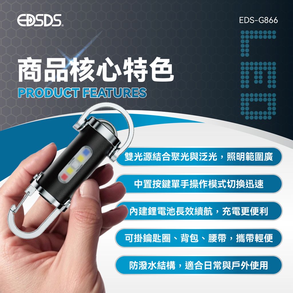 EDS-G866雙光源LED＋COB多功能便攜隨身照明燈-上架圖(1017改)-02