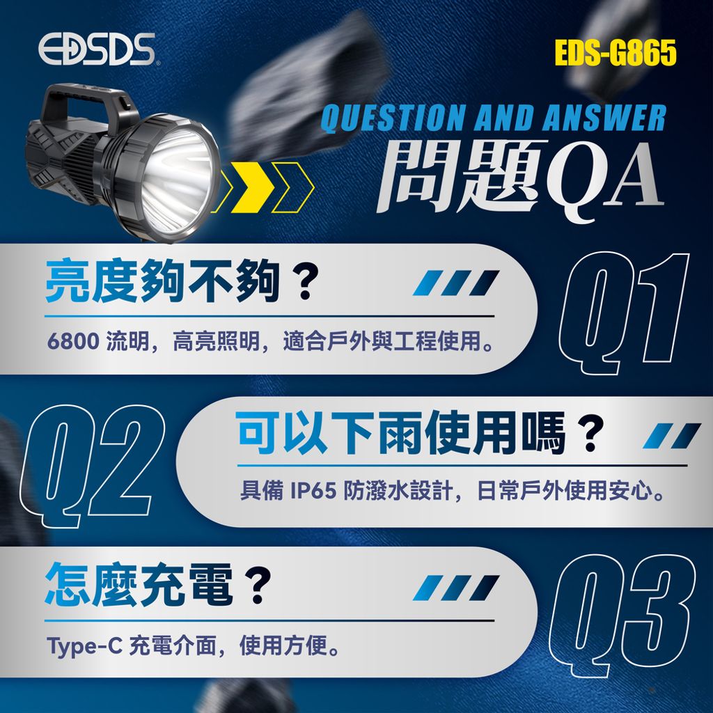 EDS-G865 戶外型強光數顯工作燈(6800lm) 上架圖-08