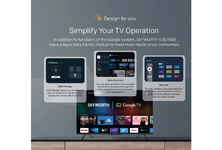 Skyworth 4K Google TV