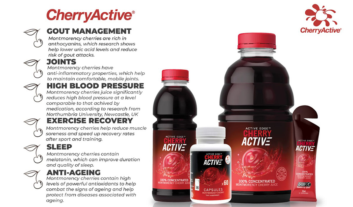 cherryactive-products-range-and-benefits-small.jpg