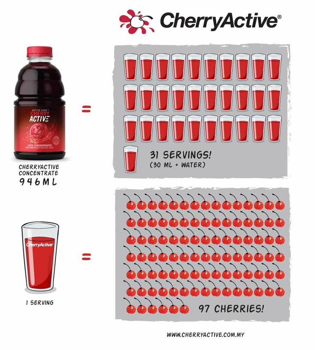 cherries-per-glass.jpg