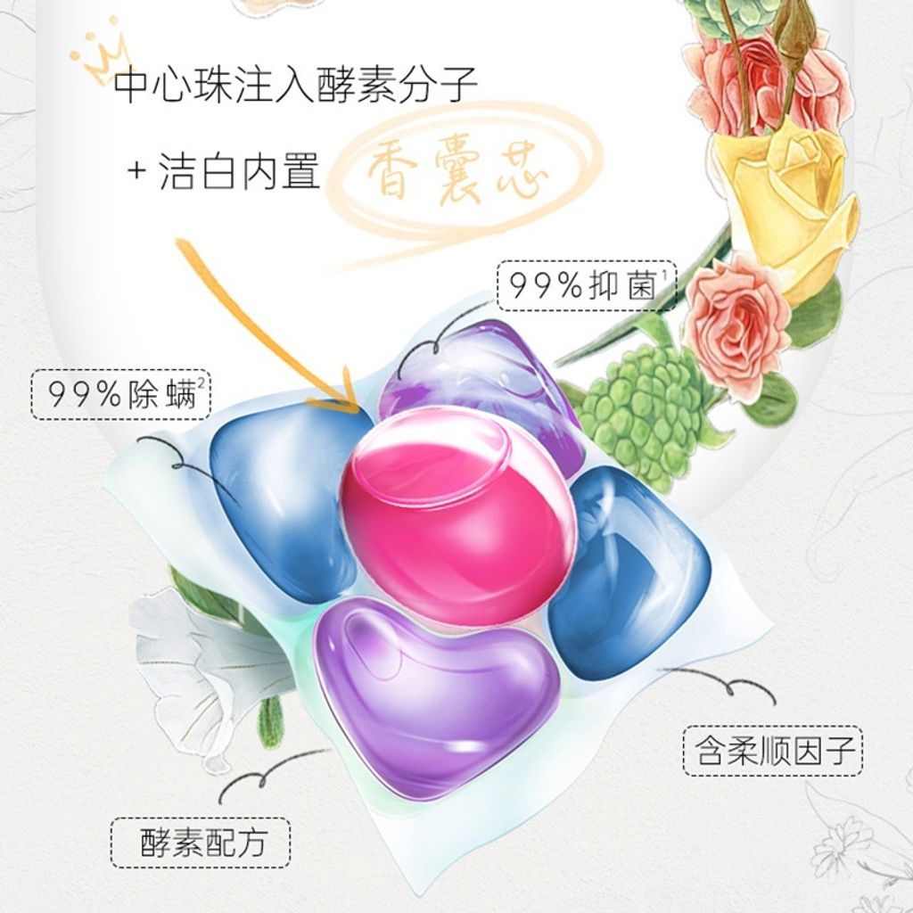 78a305605d9d09a7d7210e1bbb9fb021