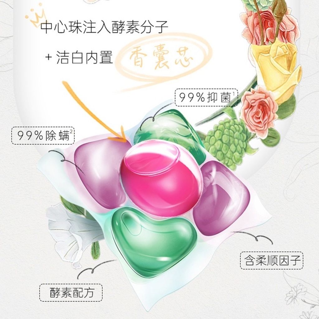 cbe62360474794c8ab180dcbcde0e981